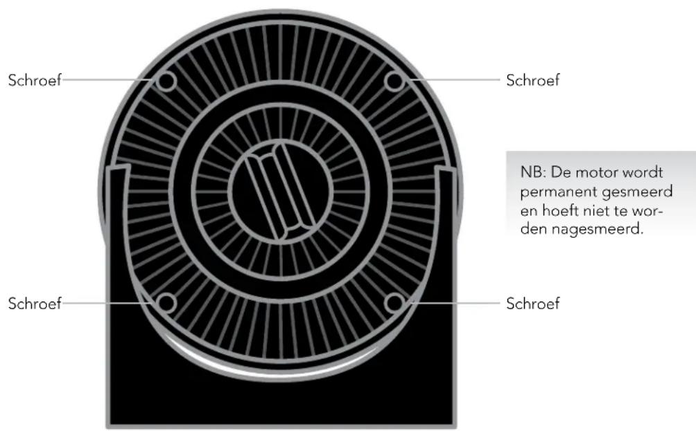 Vornado 633 - ROOSTER VERWIJDEREN (MODELLEN 133) Schroevendraaier vereist. - 3