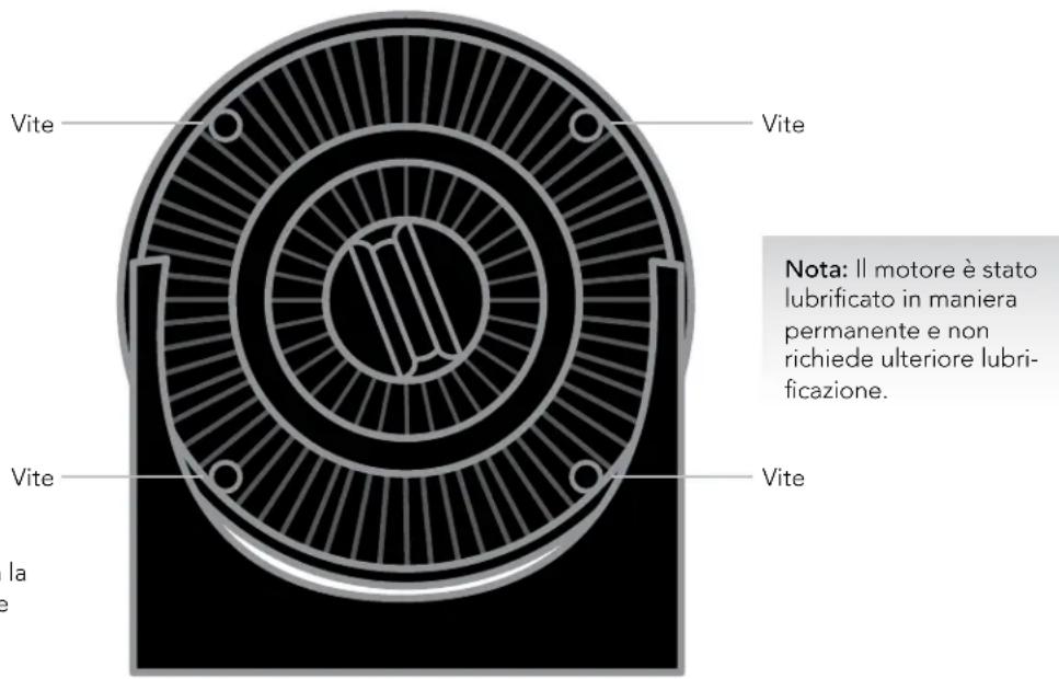 Vornado 633 - RIMOZIONE DELLA GRIGLIA (MODELLI 133) E' necessario un cacciavite. - 1