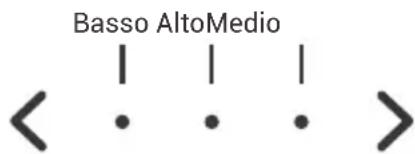 Basso AltoMedio < . . . >