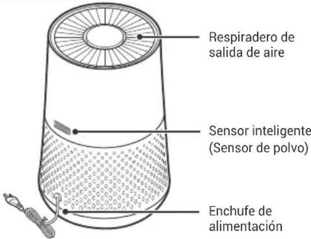 Winix AAPU500JLE - DIAGRAMA DE PIEZAS DEL MODELO - 2