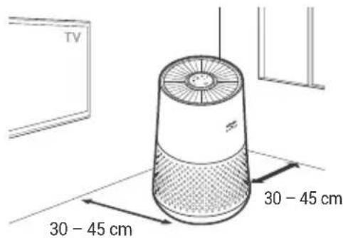 Winix AAPU500JLE - AUFSTELLUNGSORT - 1