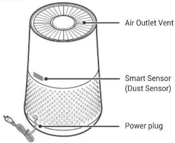 Winix AAPU500JLE - 1