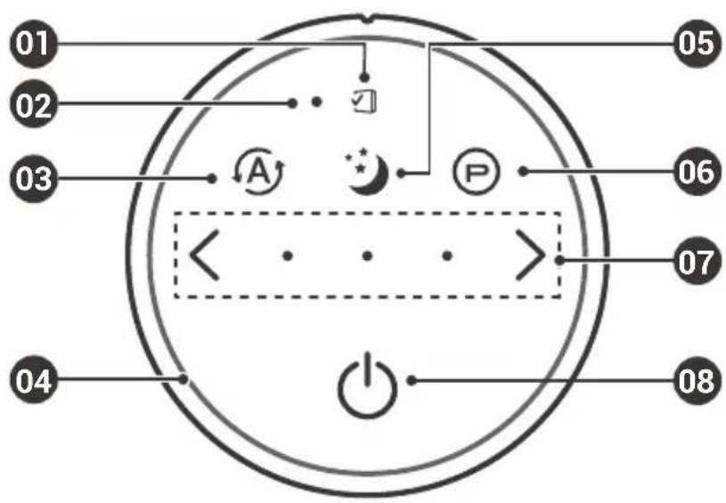 01 02 03 04 05 06 07 08