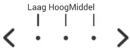 Laag HoogMiddel < . . . >