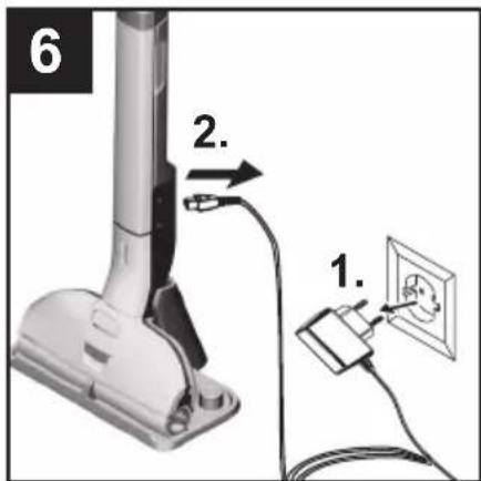 Kärcher EWM 2 Premium - 6