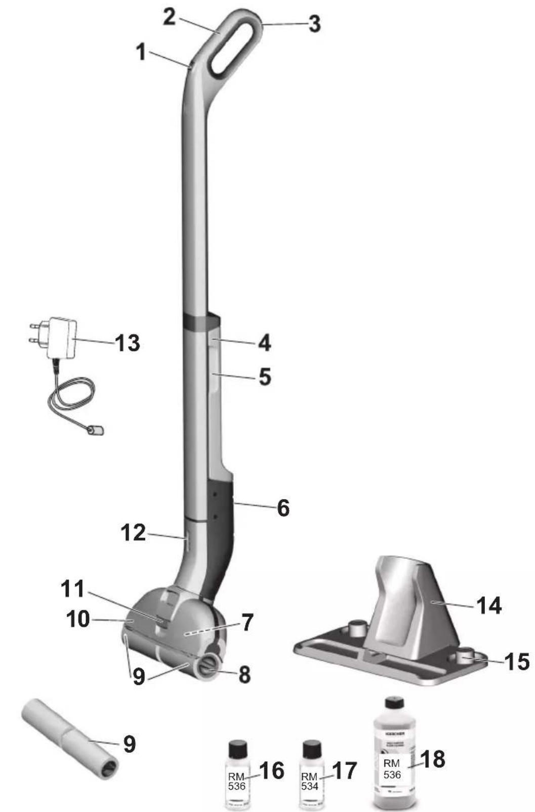 Kärcher EWM 2 Premium - 27