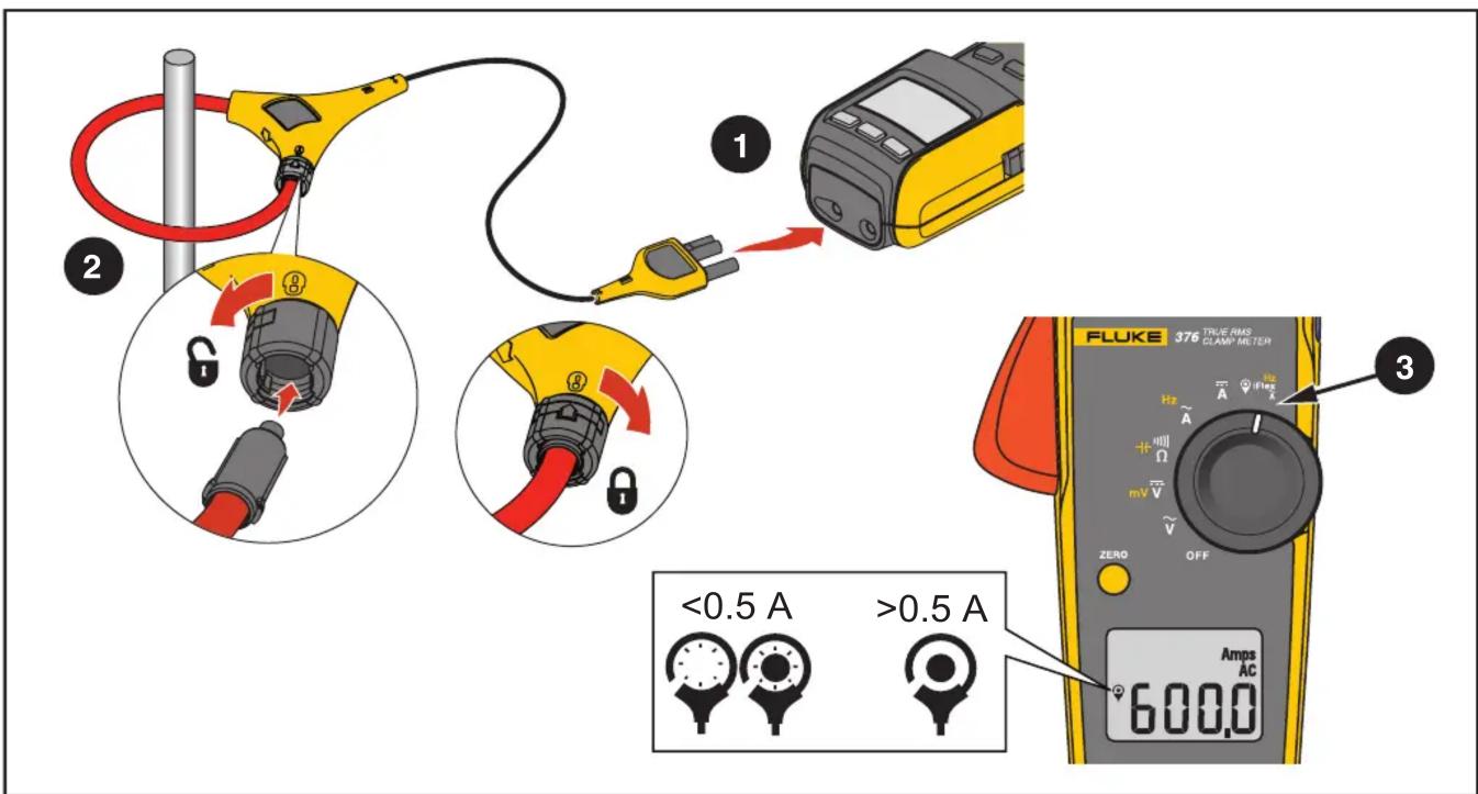 FLUKE 376 TRUE RMS CLAMP METER 0.5 A Amps AC 600.0