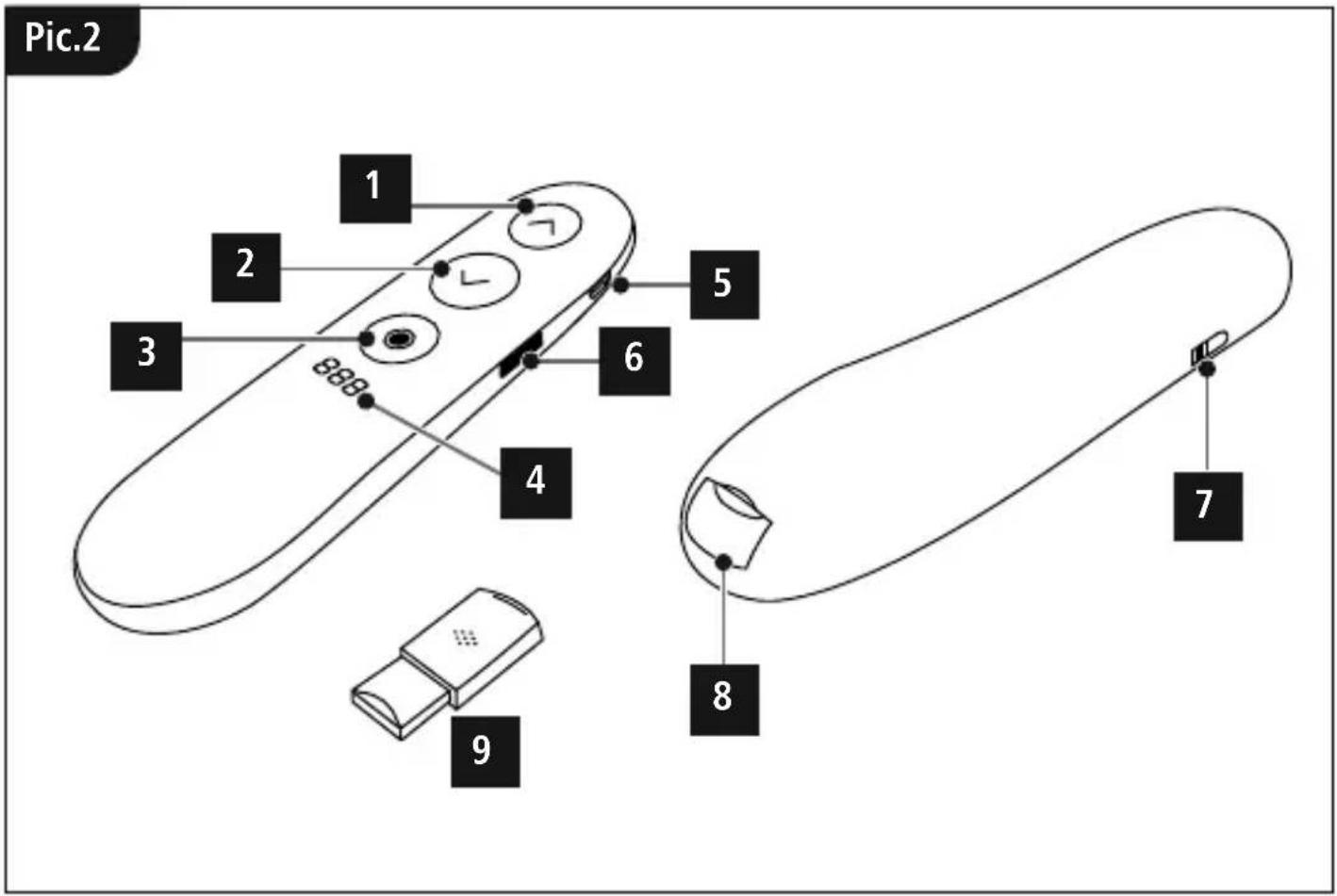 HAMA SpotPointer 00139917 - 4