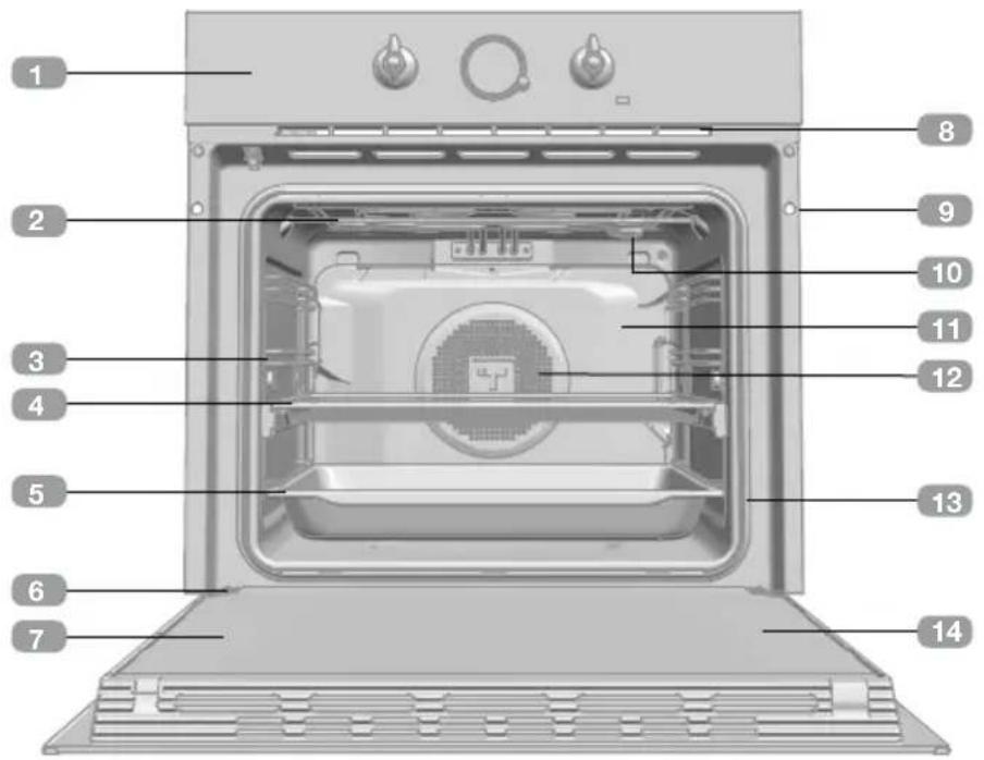 TEKA HRB 6300 ATS - Description du four - 1