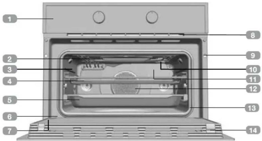 TEKA HLC 8440 C ST - Descripción delorno - 1
