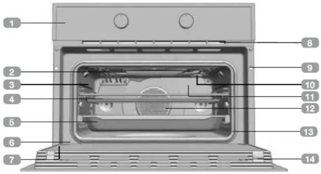 TEKA HLC 8440 C ST - Descrição doorno - 1