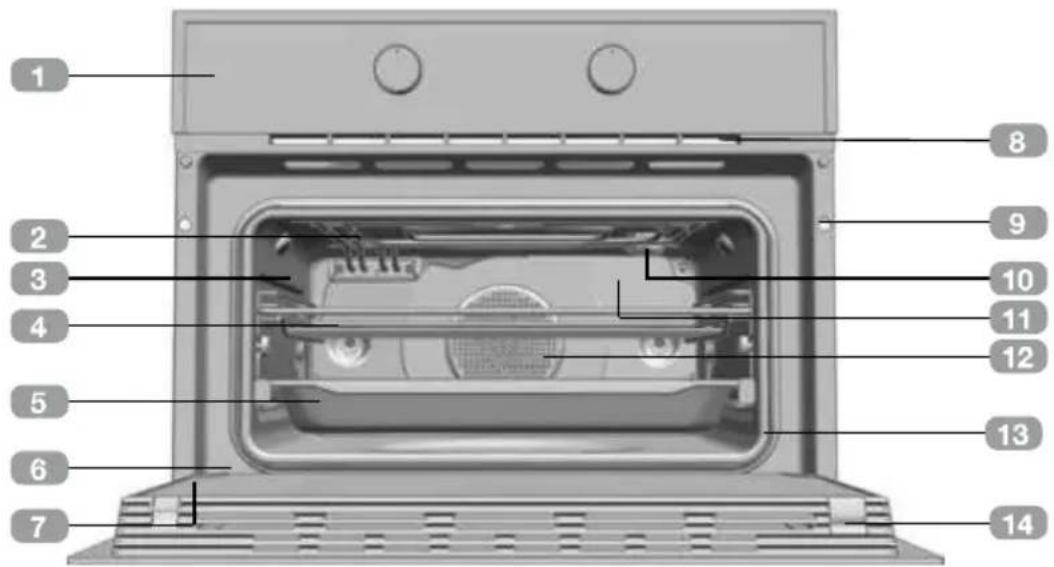 TEKA HLC 8440 C ST - Description of the appliance - 1