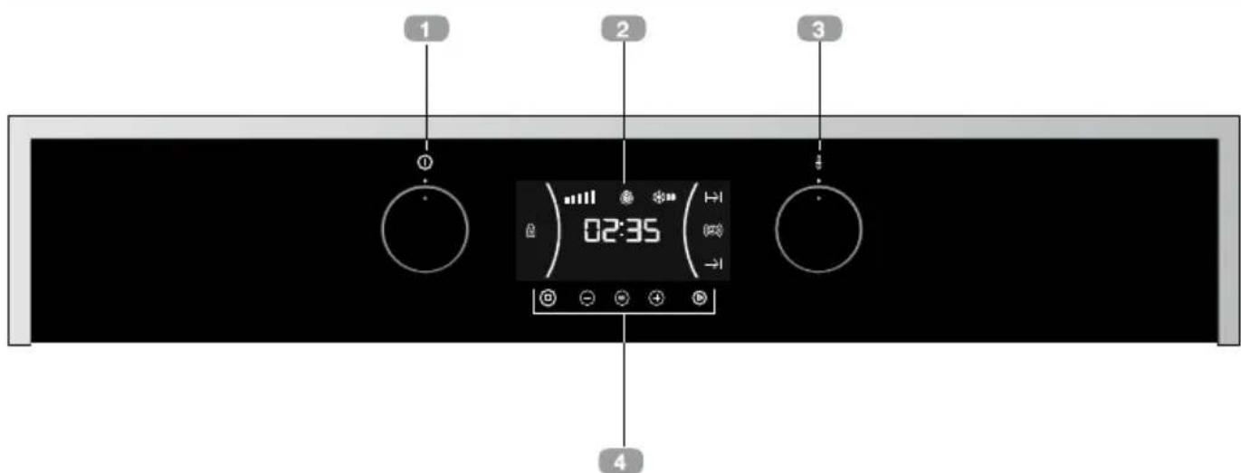 TEKA HLC 8440 C ST - Πνακας Xειρισμου - 1