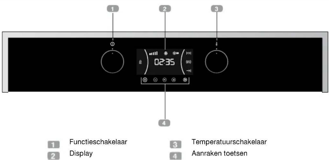 TEKA HLC 8440 C ST - Bedieningspaneel - 1