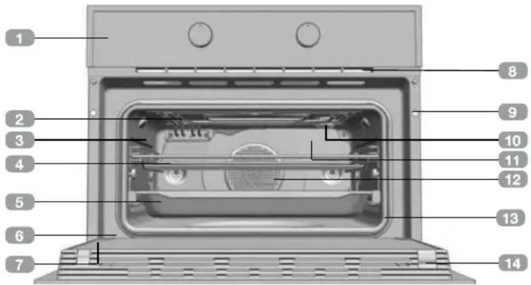 TEKA HLC 8440 C ST - Beschrijving van de oven - 1
