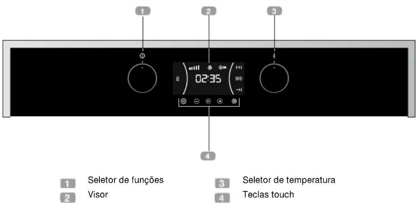 TEKA HLC 8440 C ST - Painel de comandos - 1