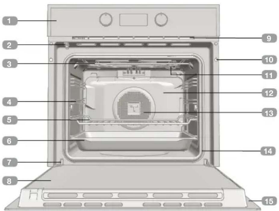 TEKA HCB 6525 SS - περιγραφή του φούρνου - 1