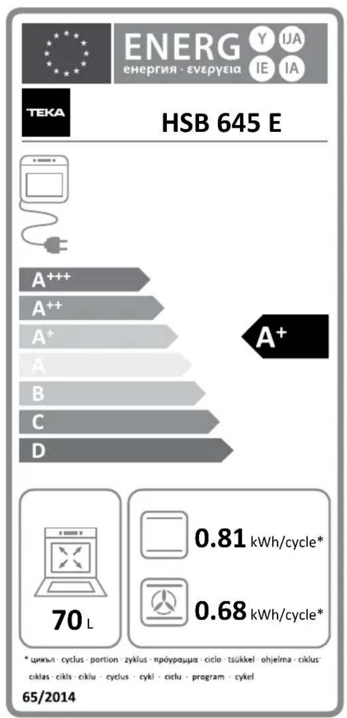 TEKA HCB 6525 SS - AKYPΩΣH THE ΔIΔIKAΩIA Σ ΠΥPOΛΥΩΗ - 5