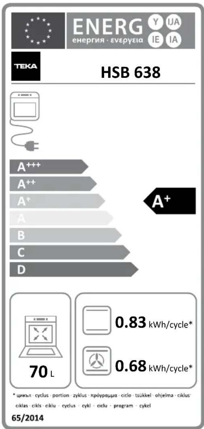 TEKA HCB 6525 SS - AKYPΩΣH THE ΔIΔIKAΩIA Σ ΠΥPOΛΥΩΗ - 3