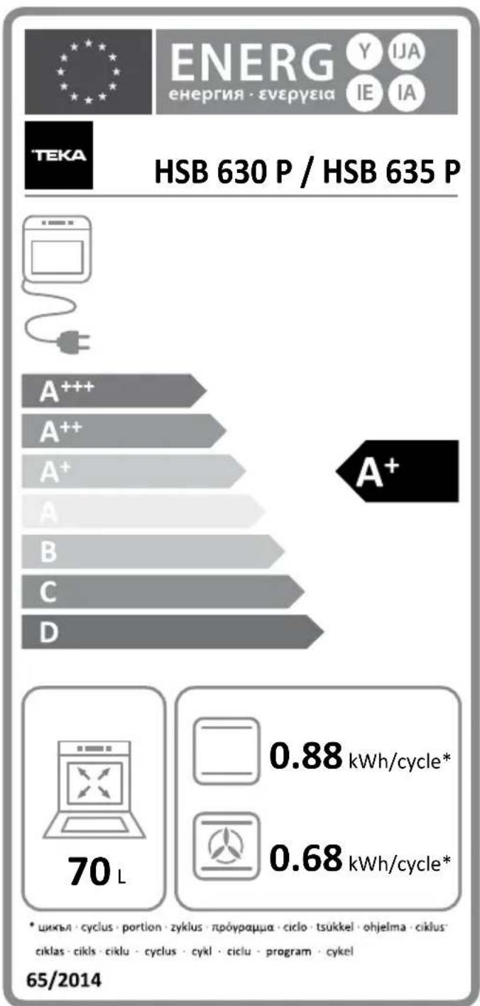 TEKA HCB 6525 SS - AKYPΩΣH THE ΔIΔIKAΩIA Σ ΠΥPOΛΥΩΗ - 8