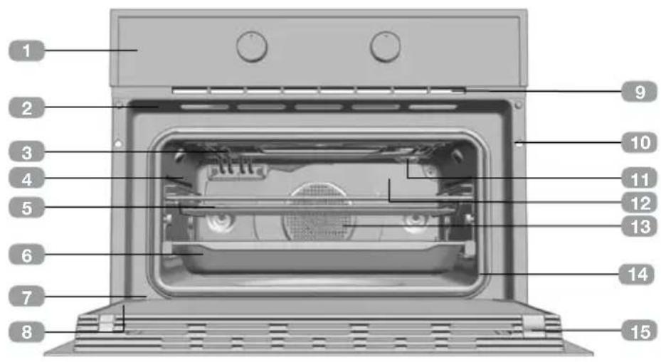 TEKA HLC 8400 WH - Descrição do forno - 1