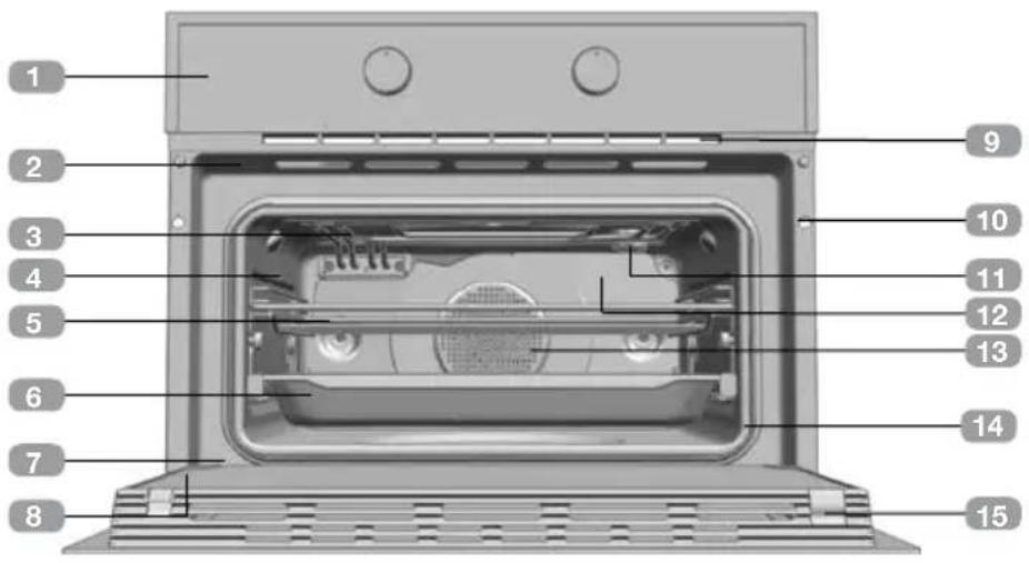 TEKA HLC 8400 WH - Descripción del horno - 1
