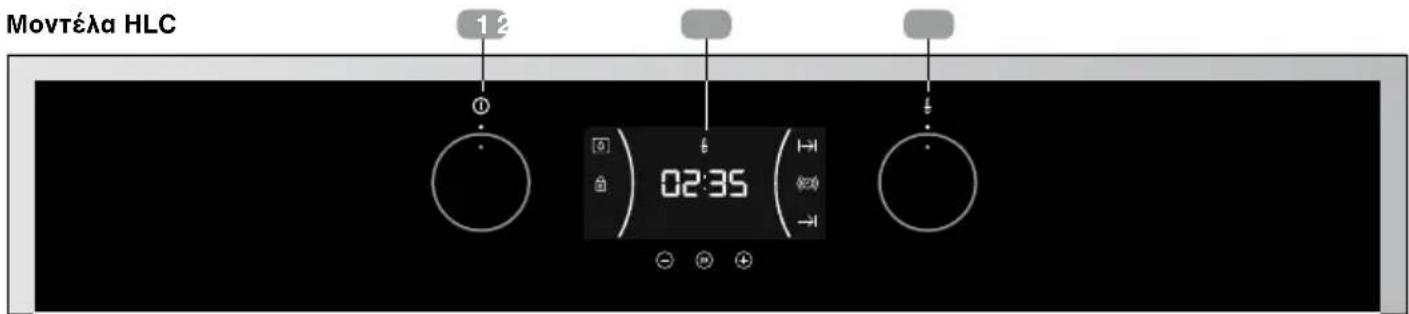 TEKA HLC 8400 WH - Πίνακας Χειρισμού - 1