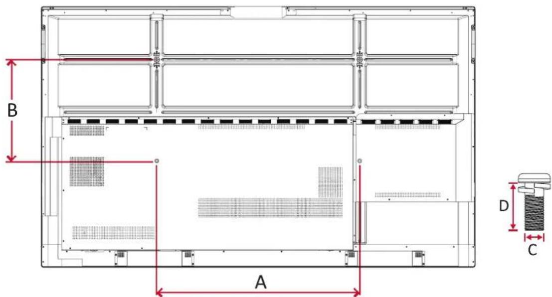 VIEWSONIC ViewBoard IFP7562 - Spécifications du kit de montage mural (VESA) - 1
