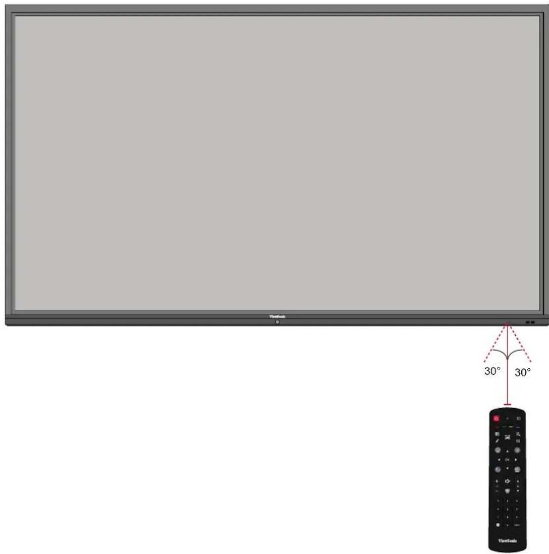 VIEWSONIC ViewBoard IFP7562 - Plage du récepteur de la télécommande - 1