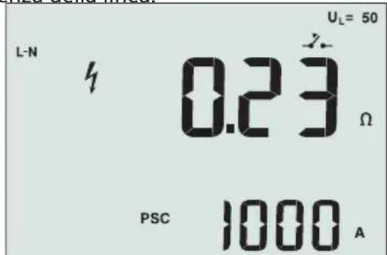 Beha-Amprobe ProInstall100EUR - Impedenza di linea - 1
