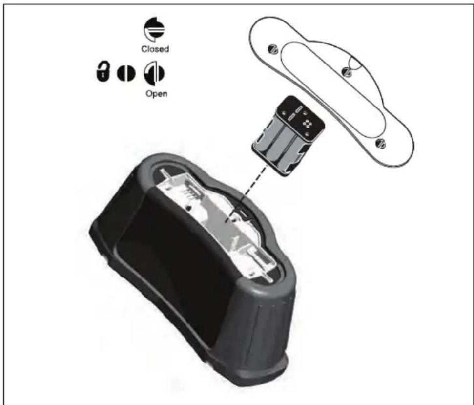 Beha-Amprobe ProInstall100EUR - Paristojen vaihtaminen (ks. kuva 24): - 1