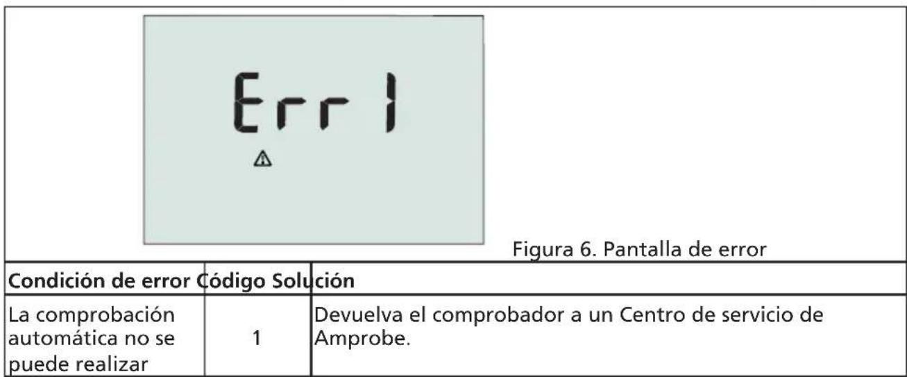 Beha-Amprobe ProInstall100EUR - Códigos de error - 1
