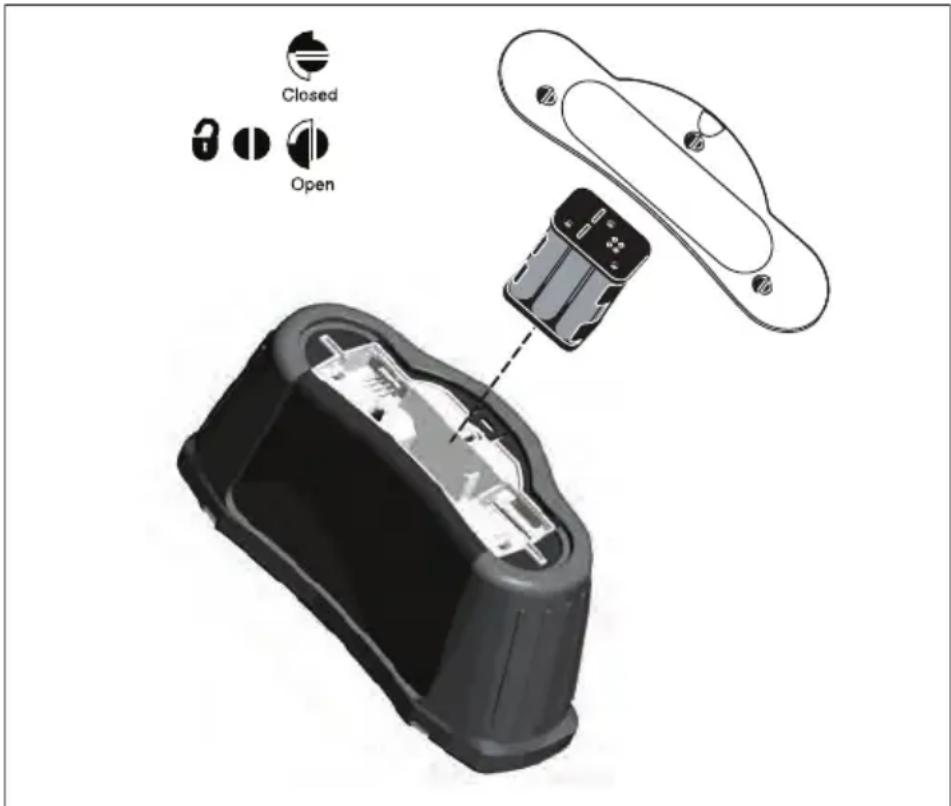 Beha-Amprobe ProInstall100EUR - Ostrzeżenie - 1