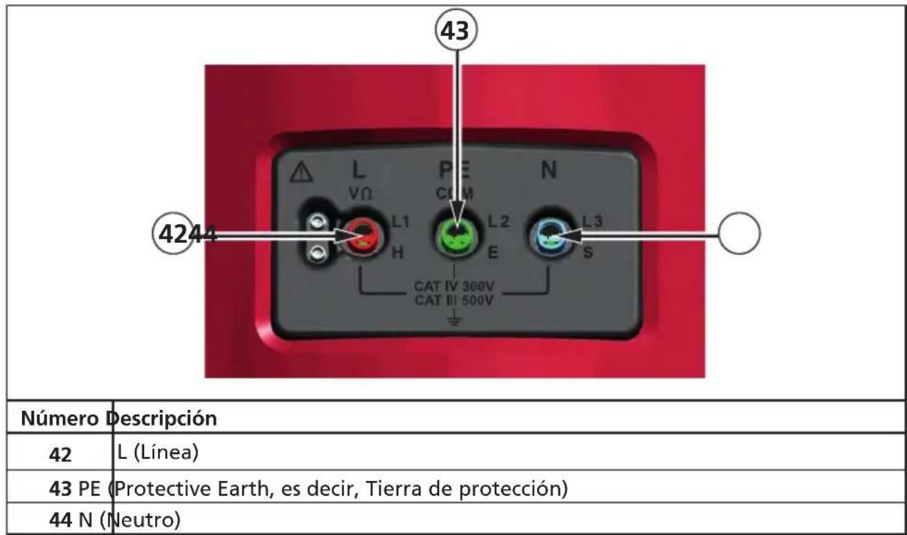 Beha-Amprobe ProInstall100EUR - Terminales de entrada - 1