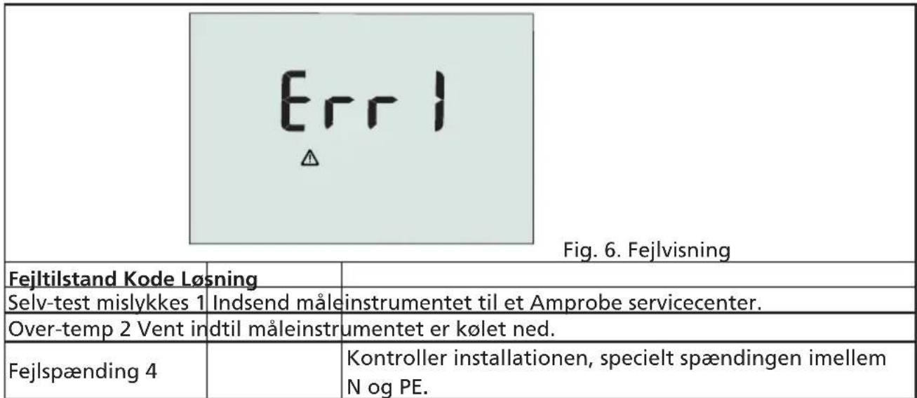 Beha-Amprobe ProInstall100EUR - Fejlkoder - 1