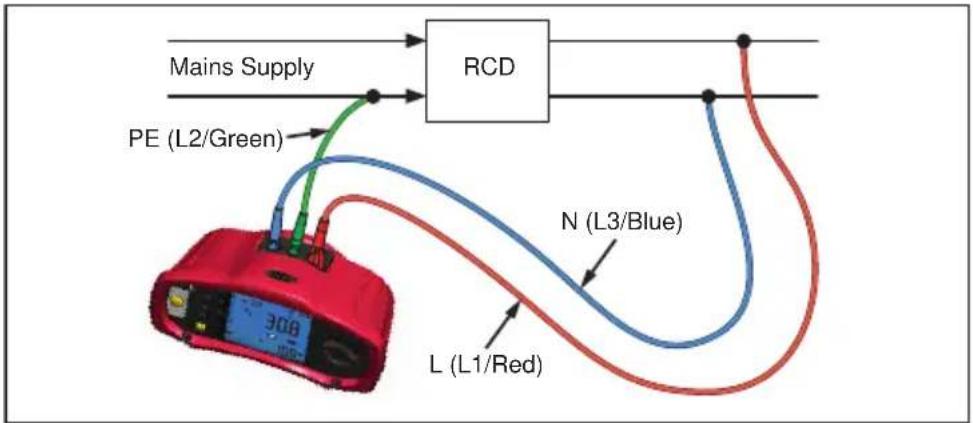 Beha-Amprobe ProInstall100EUR - RCD testing in IT systems - 1