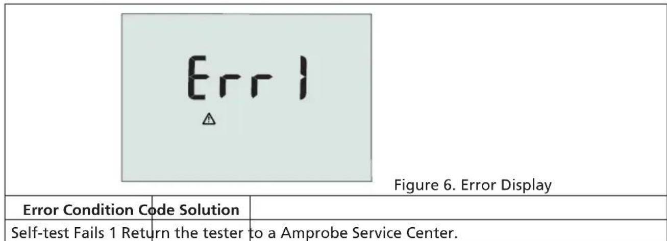 Beha-Amprobe ProInstall100EUR - Error Codes - 1