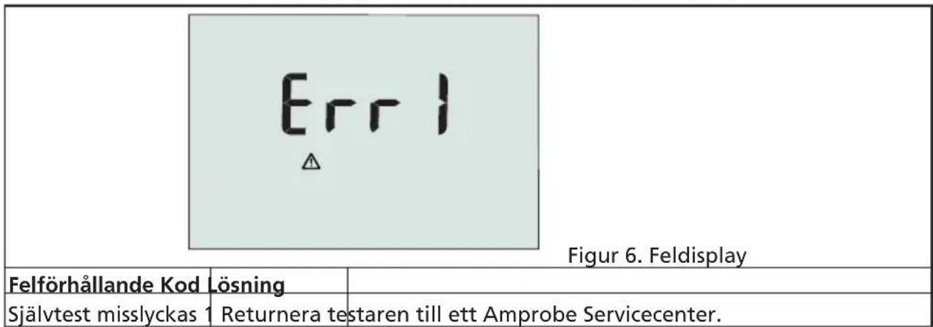 Beha-Amprobe ProInstall100EUR - Felkoder - 1
