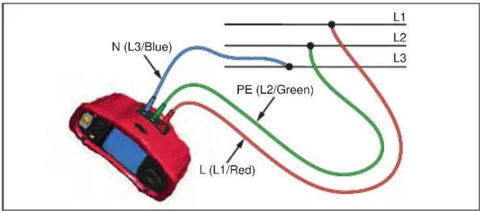 Beha-Amprobe ProInstall100EUR - Testing Phase Sequence - 2