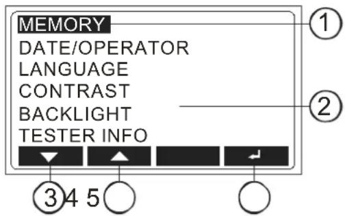 Beha-Amprobe MT204S - Menu functions - 1