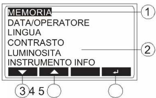 Beha-Amprobe MT204S - LC Display - 2