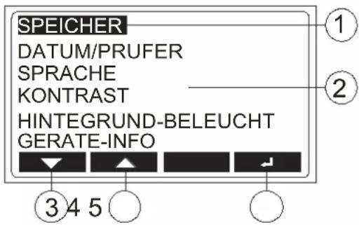 Beha-Amprobe MT204S - LC-Anzeige - 2