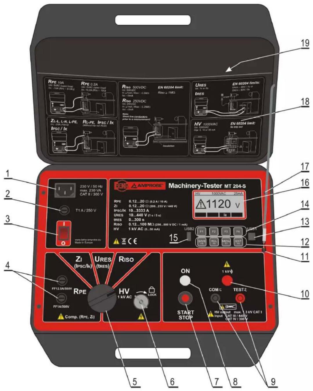 Beha-Amprobe MT204S - Strumento di copertura - 1