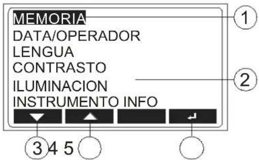 Beha-Amprobe MT204S - Pantalla del menu (después de presionar el botón "MENU") - 1