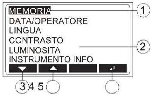 Beha-Amprobe MT204S - Funzioni di Menu - 1