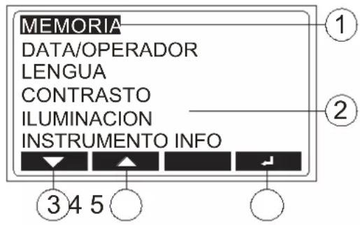 Beha-Amprobe MT204S - Funciones del menu - 1