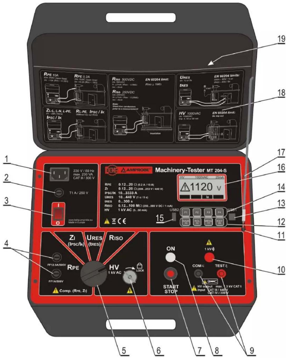 Beha-Amprobe MT204S - La couverture d'instrument - 1
