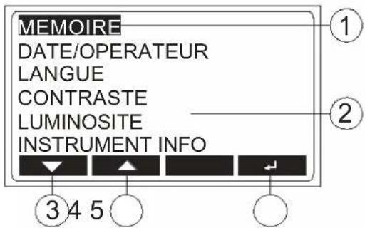 Beha-Amprobe MT204S - Affichage LCD - 2
