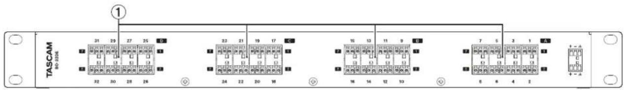 TASCAM BO16DXOUT - Panel frontal - 1