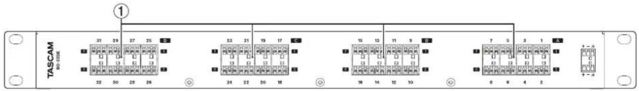 TASCAM BO16DXOUT - Front panel - 1